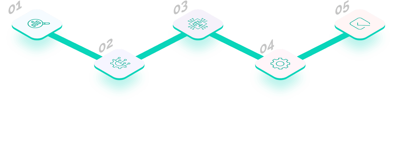 CloudConsult Pro Logo