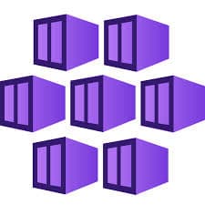 Managed Kubernetes (AKS)